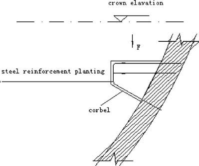 corbel_2nd_phase_aiynwg.jpg