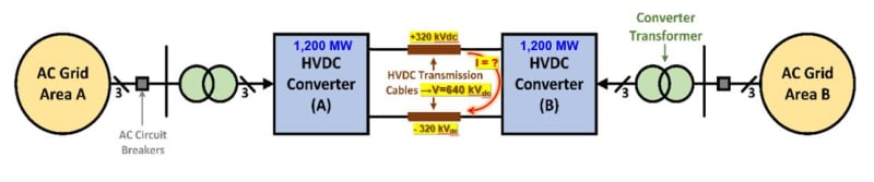 DC_Current_-_Symmetrical_Monopole_thf3hr.jpg