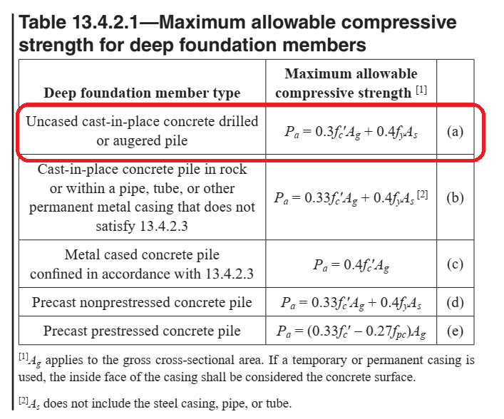 Pile_mbu9lk.png