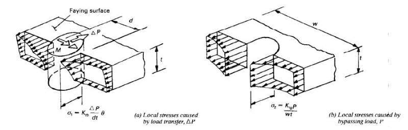 9_p1a5af.jpg