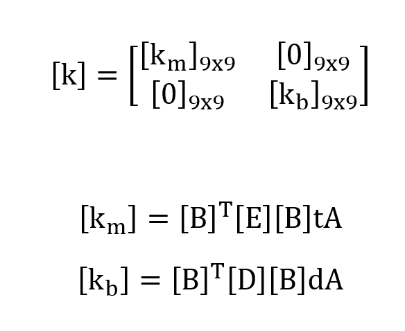 shell_stiffness_matrix_e2ccan.png