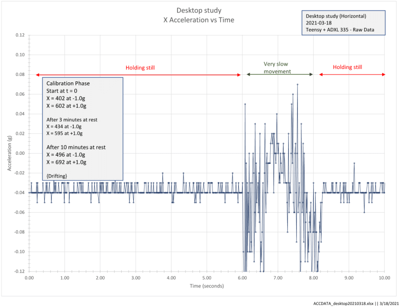 AccelData_desktop20210318_ds2bu0.png