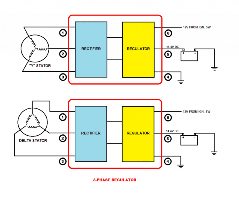 Voltage Regulator Rectifier Wiring Diagram