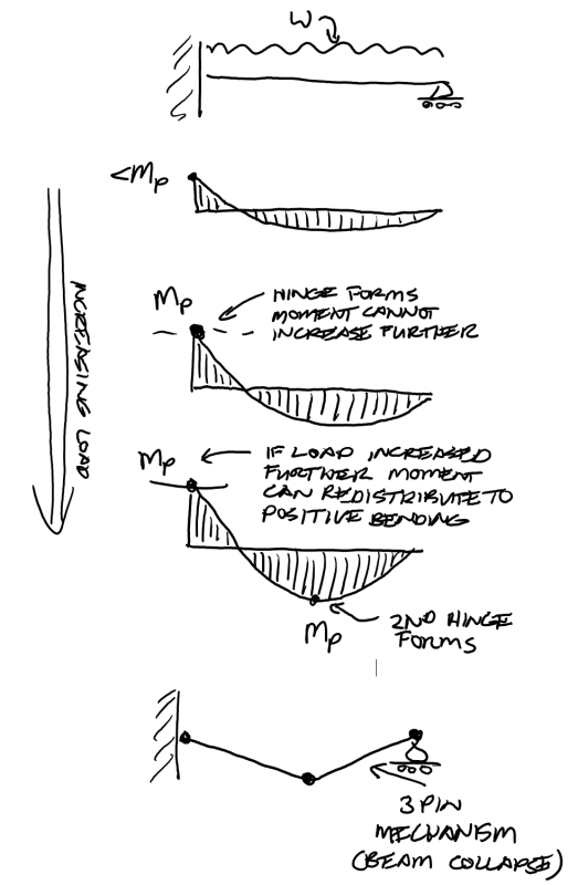 Annotation_2021-03-27_120453_qklazs.png