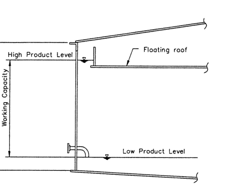 cone_down_bottom_iszs9w.jpg