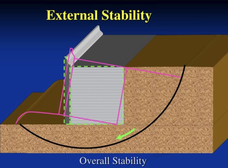 mse wall failure