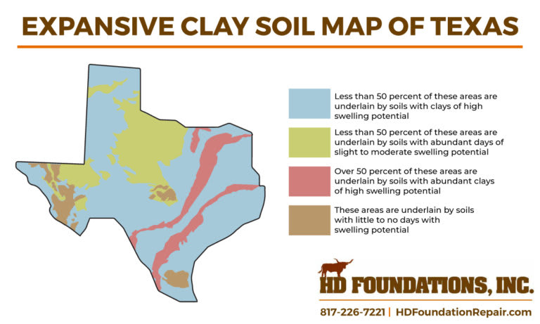 Expansive_Clay_Soil_Map_of_Texas_y0xpwz.jpg