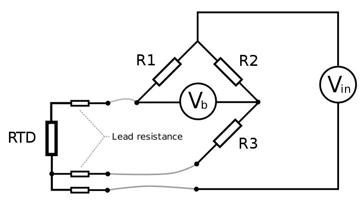 3-wire_RTD_bridge_circuit_cmwksz.jpg