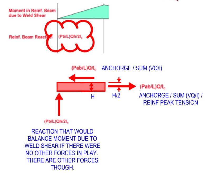 C01_ncq850.jpg