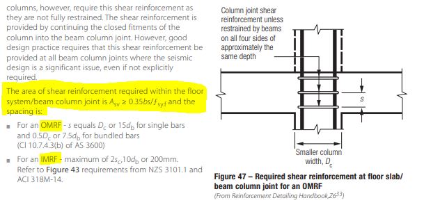 As3600 Cl 10 7 4 5 Column Joint Reinforcement As Nzs Au Nz Code Issues Eng Tips