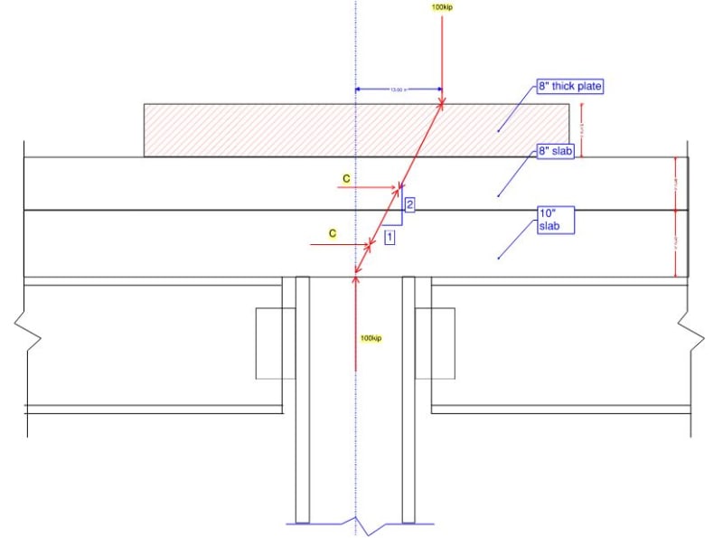 Strut and Tie for Crane Outrigger and Plate - Structural