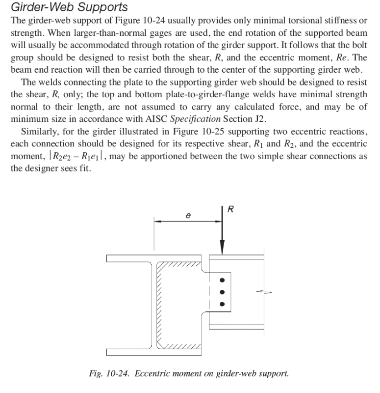 Girder_web_support_kcgqqv.png