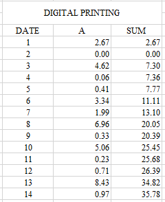 table3_ab53u0.png