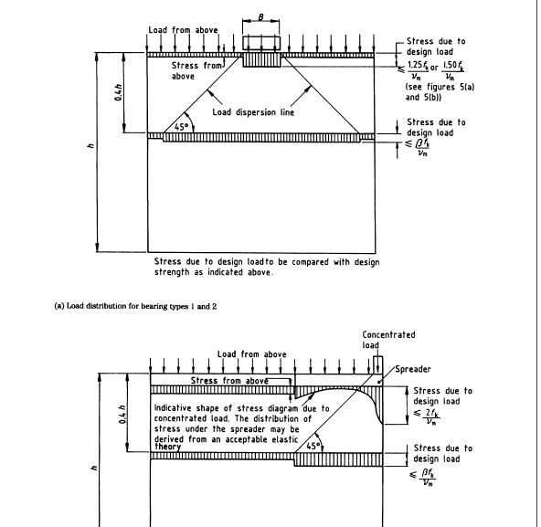 BS_5628_gftk9a.jpg