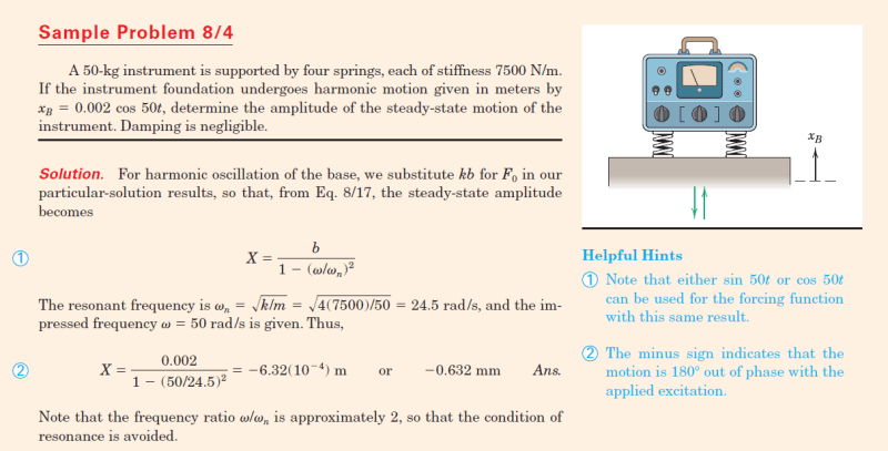 stady state dynamic in LS-DYNA - Mechanical Acoustics/Vibration