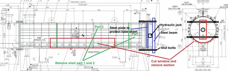 Extracting bundle of floating head heat exchanger - Chemical plant