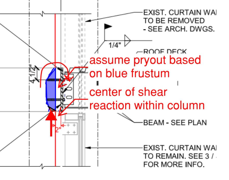 Concrete Breakout in Shear ACI (concrete) Code Issues EngTips