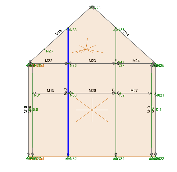 Wire_Frame_Model_obnulz.png