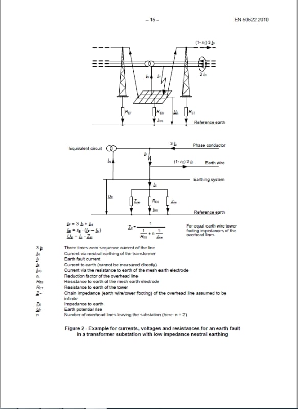 faults_pknlq5.jpg