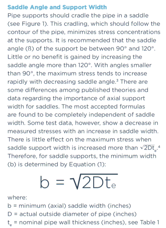 Pipe_Saddle_Width-600_gdcjx3.png