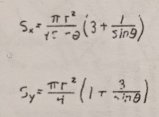 moment of inertia formula for circular cross section