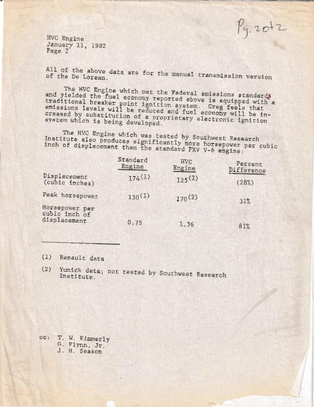 1-11-1982_Memo_of_De_Lorean_Passing_Emissions_Page_2_mrlnaw.jpg