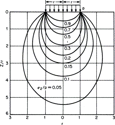 Pressure_Bulb-400_mbsr8e.png