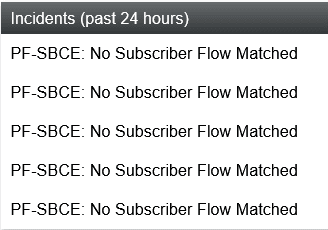 Subscriber_Flow_Error_1_p0lvwl.png