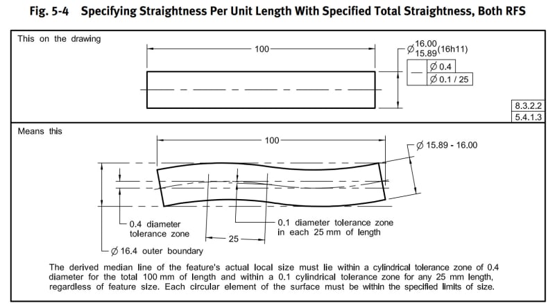 Fig.5-14_2009_oqwrae.jpg