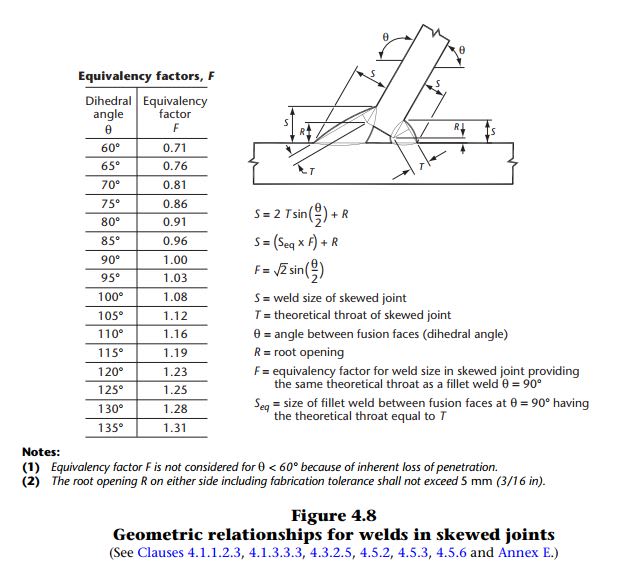 Figure_4.8_bao3a8.jpg