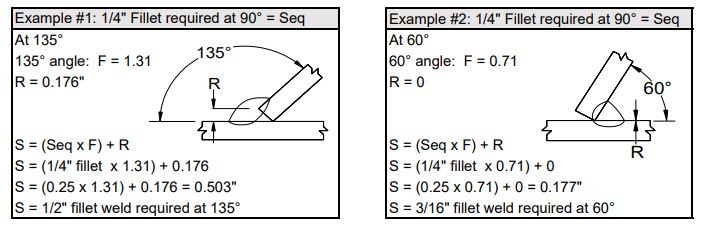 Examples_of_Joints_uwxwng.jpg