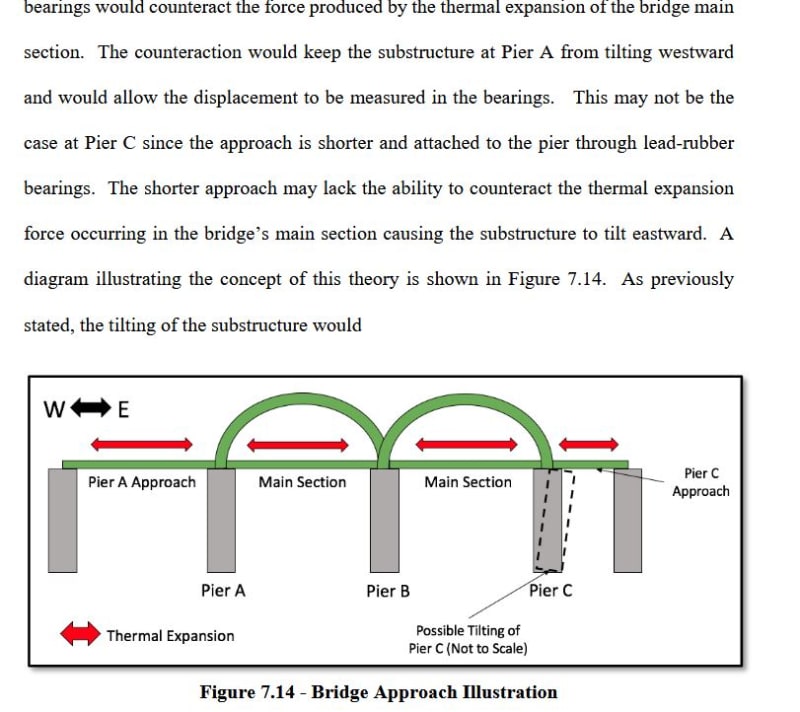 bridge_a_vn73qx.jpg