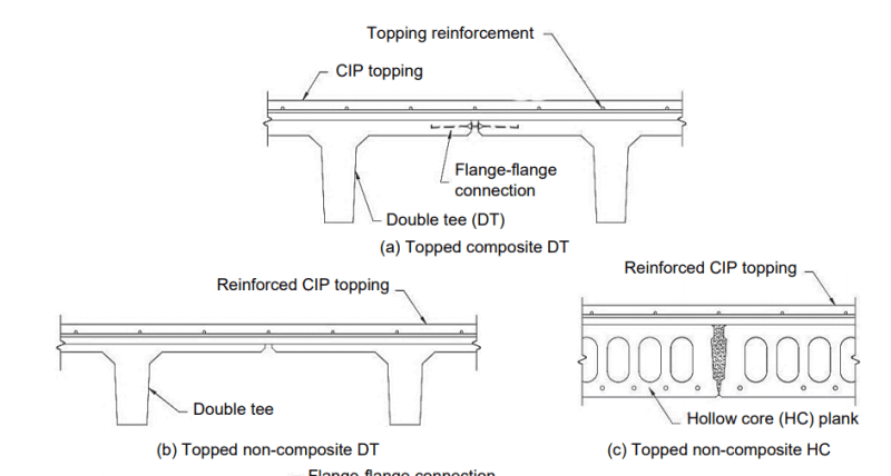 Connection Repairreplacement In Double Tee System Structural Engineering General Discussion