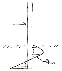 Post_Embedment-200_dogrku.png