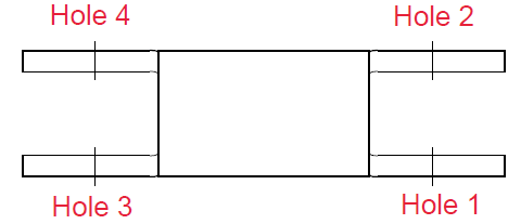 Hole_Numbering_adoxad.png