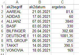 Dividendenbrowser3_e2tlwo.png