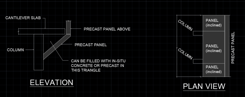 PRECAST_P_zuxywl.png