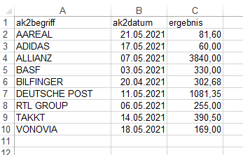 Dividendenbrowser4_afdjvd.png