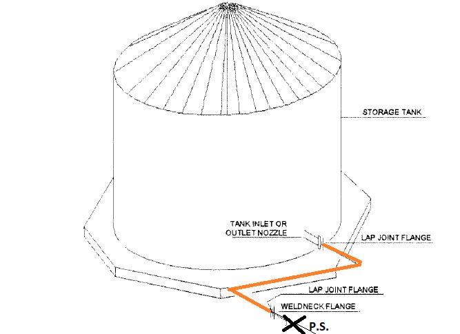 lap_joint_flange_fkthhy.jpg