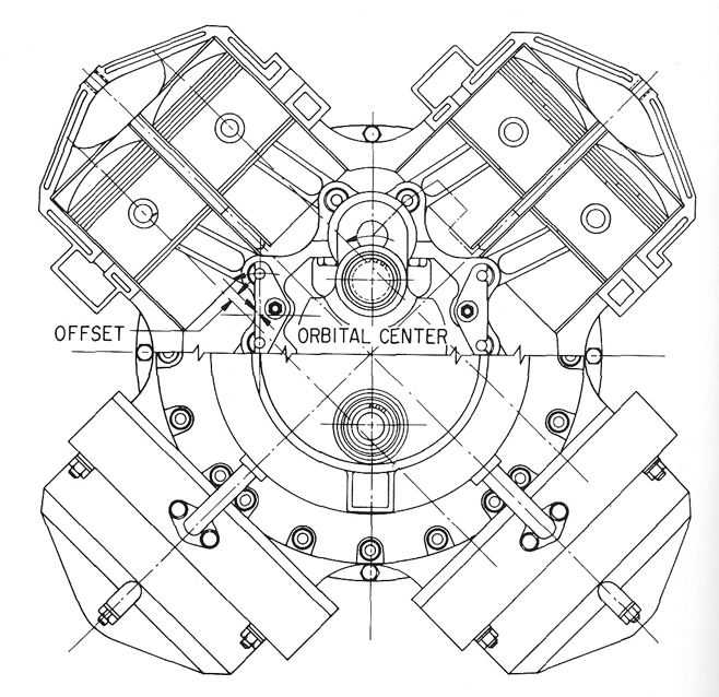 Dynastar_Sectional-2_zo8o9a.gif