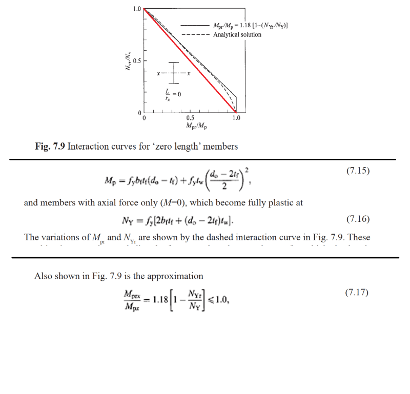 NMinteraction_yrj5tq.png