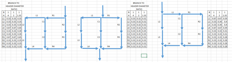 MANIFOLD_CONFIG_buouil.png
