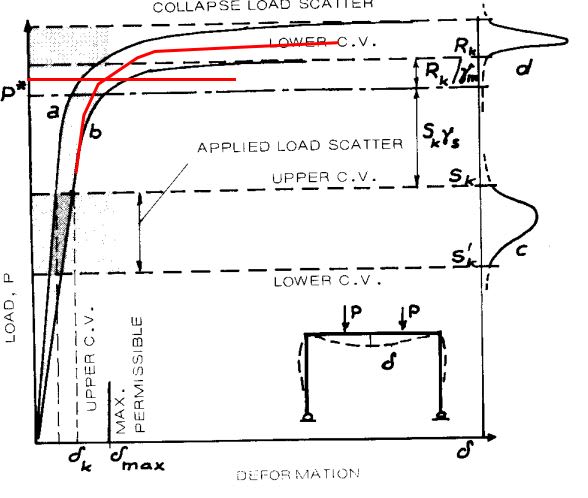 ULSdiagram_tmc1hq.jpg