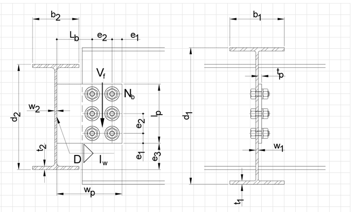 Bolt Group Source - Structural engineering general discussion - Eng-Tips