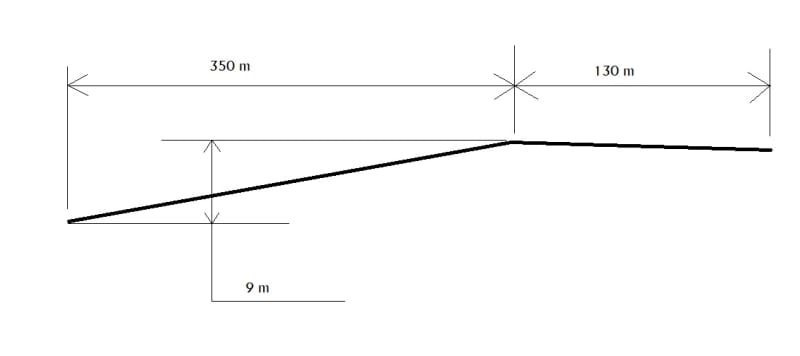 pipeline_yvb832.jpg