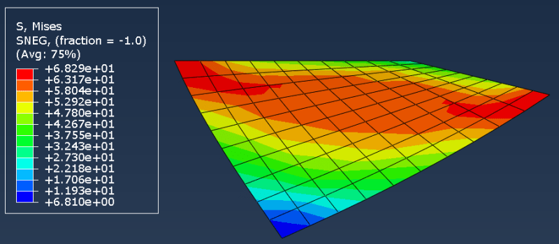 damage evolution abaqus 6.14