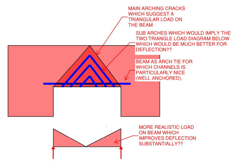 Modular CMU Construction - Rough Opening Size For Double Door - Structural  engineering general discussion - Eng-Tips