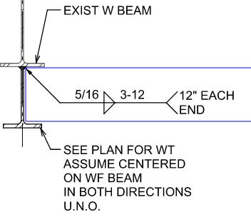 Stitch Weld Symbol Chart