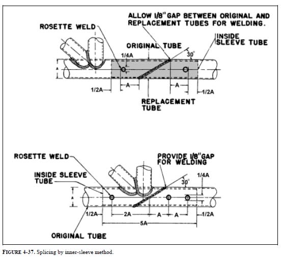 splice for a 4 ft 4130 aileron torque tube control shaft. - Aircraft ...