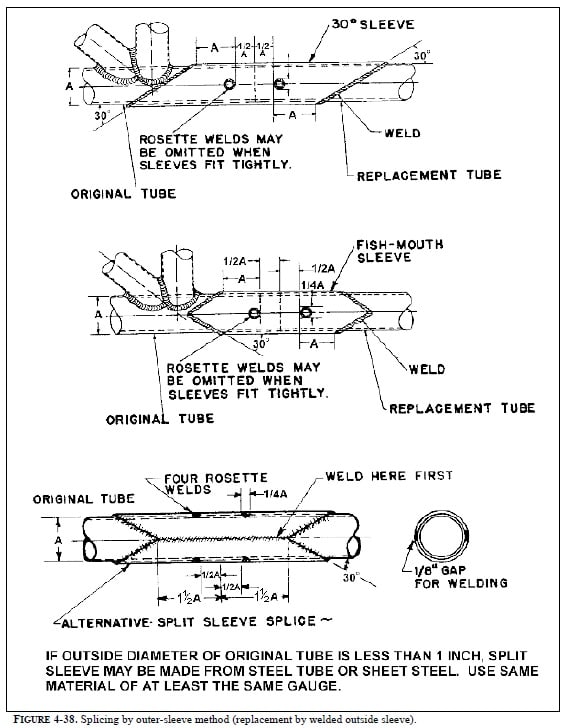 4-38_dxgask.jpg